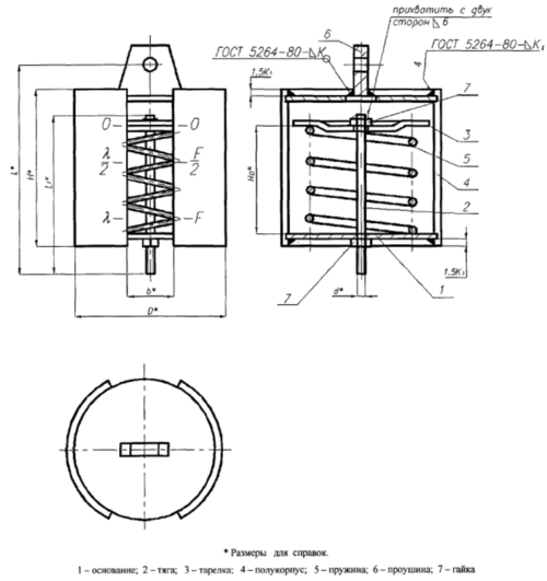 Блок пружинный подвесной по ОСТ 24.125.111-01. Размеры и детали