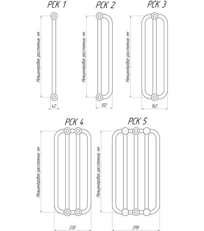 Стальные трубчатые радиаторы отопления KZTO РСК. Размеры