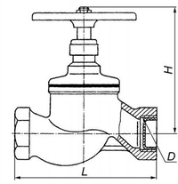 Клапан (вентиль) 15кч18п прямой чугунный (муфта-муфта). Размеры