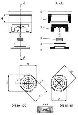 Клапан обратный АДЛ Гранлок серии CVS16 DN 15-100. Устройство и размеры