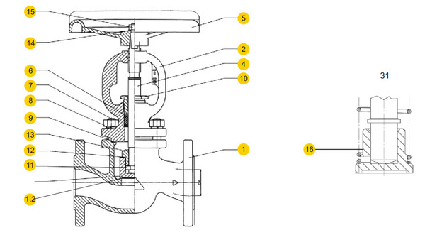 Клапан (вентиль) запорный ZETKAMA 215F (E-01/04/31). Материалы