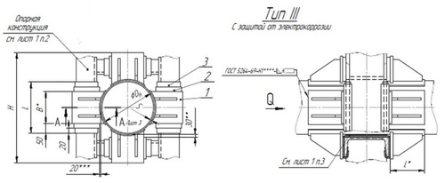Опора Т7 по 4.903-10 выпуск 4 тип III. Размеры и детали
