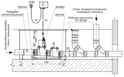 Канализационный затвор ТП-85.100-КЗЭ с электроприводом. Монтажная схема