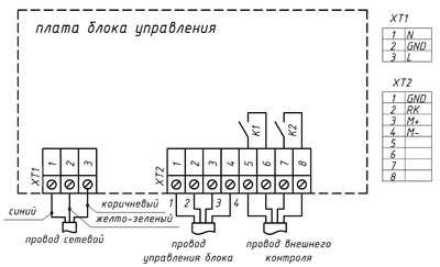 Канализационный затвор ТП-85.100-КЗЭ с электроприводом. Схема расположения контактов блока управления