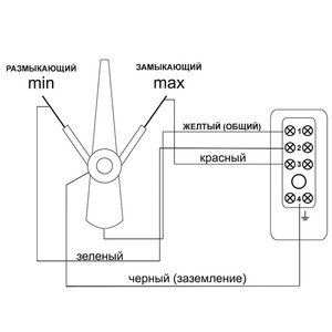 Манометр ДМ СГ 05-01 "Стеклоприбор" сигнализирующий. Схема подключения электроконтактной группы
