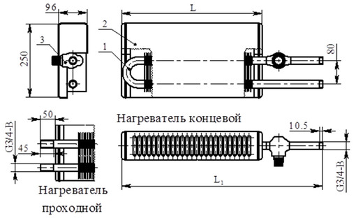 Конвектор настенный КСК-20 "Универсал М Авто". Размеры и состав