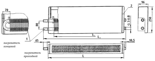 Конвектор настенный КСК-20 "Универсал М". Размеры и состав