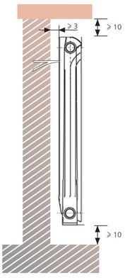 Радиатор Global ISEO алюминиевый секционный. Схема монтажа