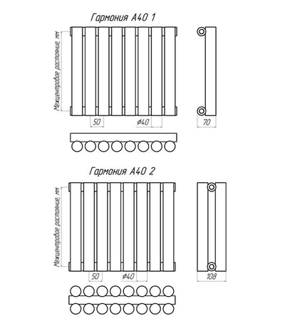Стальные трубчатые радиаторы отопления KZTO Гармония А40. Размеры