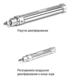 Пневматические цилиндры SMC C76. Купить в Новосибирске