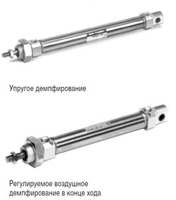 Пневматические цилиндры SMC C85. Купить в Новосибирске