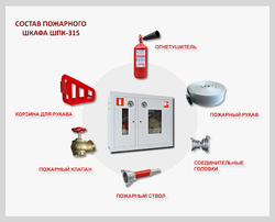 Шкаф пожарный ШП-К1-О1(Н)ОБ (ШПК-315 НОБ) 