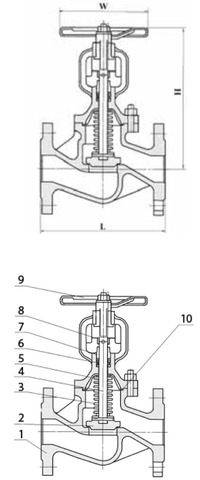 Вентиль (клапан) запорный Гранвент KV31. Устройство и размеры
