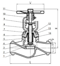 Вентиль (клапан) запорный Гранвент KV37. Устройство и размеры