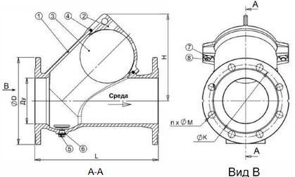 Клапан обратный шаровой Tecofi CBL4240. Размеры и компоненты