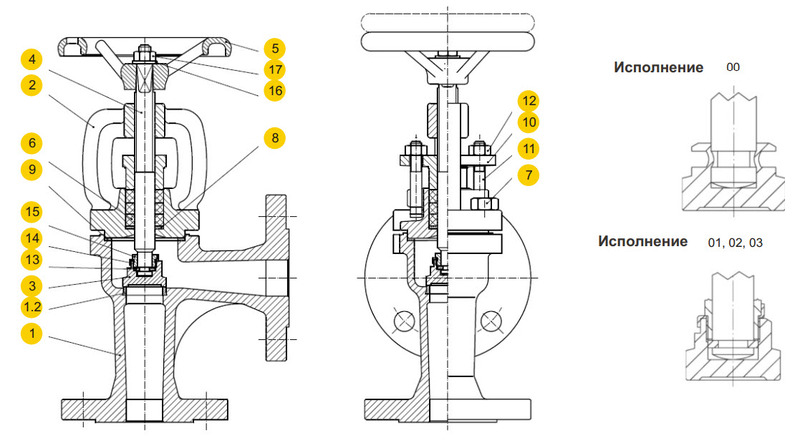 Клапан (вентиль) запорный ZETKAMA 216A (C-01/03/04). Материалы