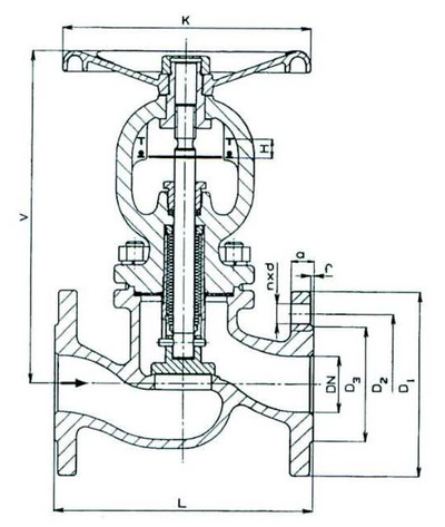 Клапан (вентиль) запорный ZETKAMA 234F (E-01/04/31/71). Размеры