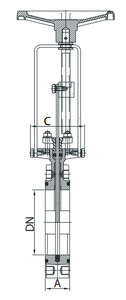 Шиберный (ножевой) затвор Orbinox серии ЕВ, DN 50–1000, со штурвалом (невыдвижной шток — стандарт) . Размеры