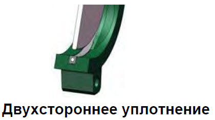 Задвижка Tecofi VGB3400N-001 шиберная ножевая. Уплотнение